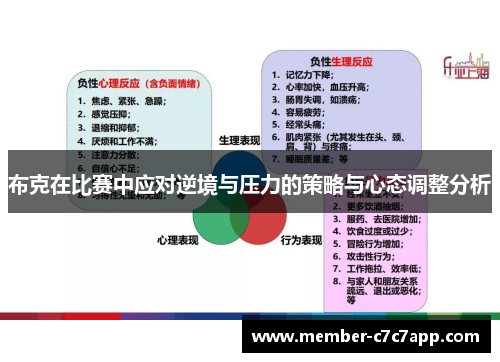 布克在比赛中应对逆境与压力的策略与心态调整分析