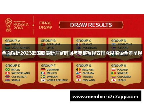 全面解析2023欧国联最新开赛时间与完整赛程安排深度解读全景呈现