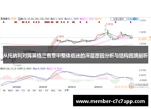 从托纳利对阵英格兰看意甲整体低迷的深层原因分析与结构困境剖析