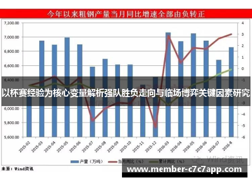 以杯赛经验为核心变量解析强队胜负走向与临场博弈关键因素研究